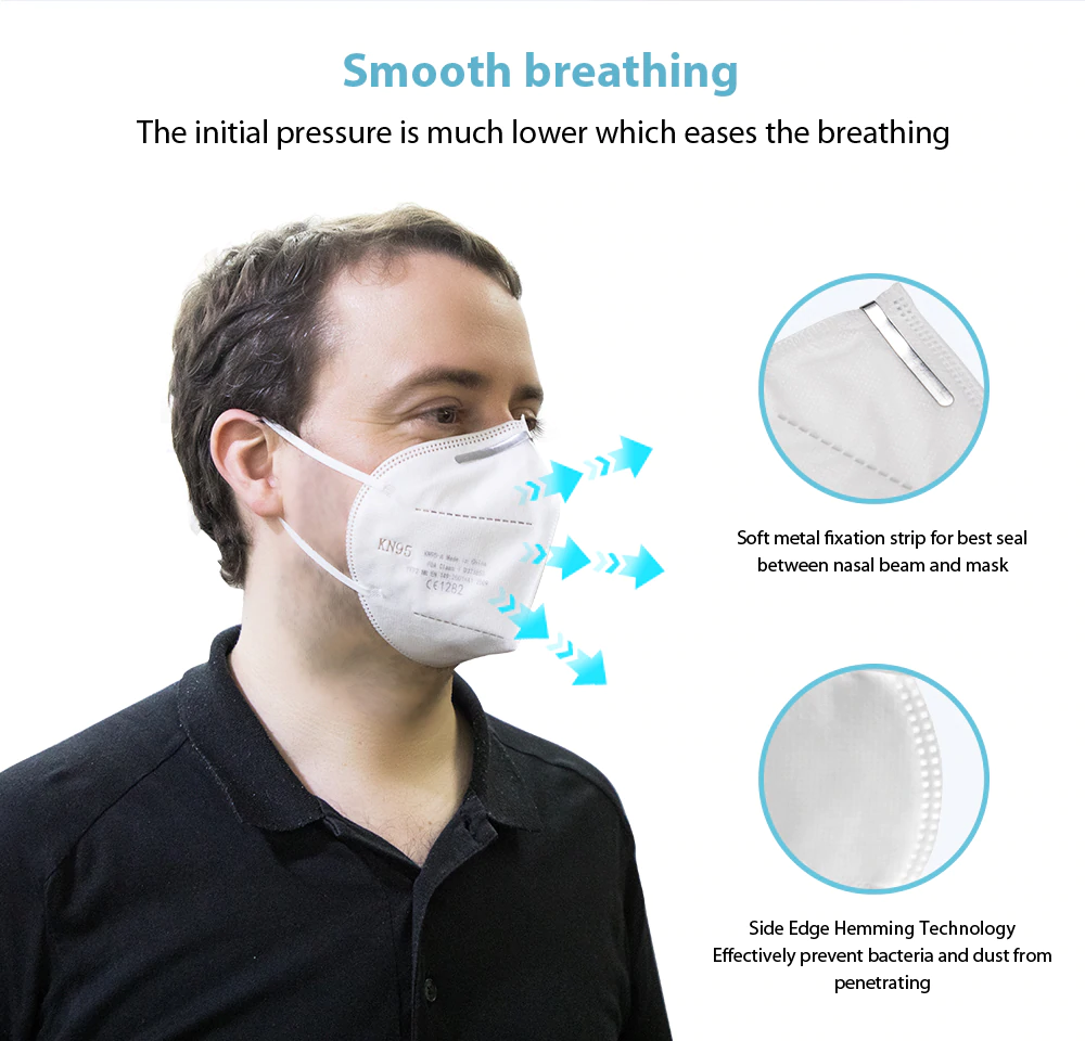 FDA Approved KN95 Mask | Vokado Tech LLC. USA