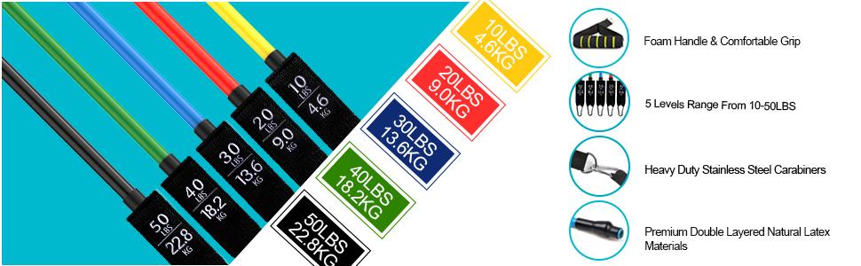 Perfect Exercise Resistance Bands Set